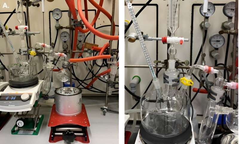 Revolutionary Safer Alternative Found for Historic Explosive Reaction
