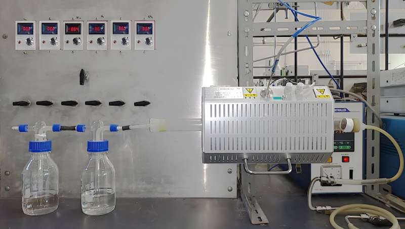 Phosphorus Recovery from Sewage Sludge Ash: A Sustainable Solution