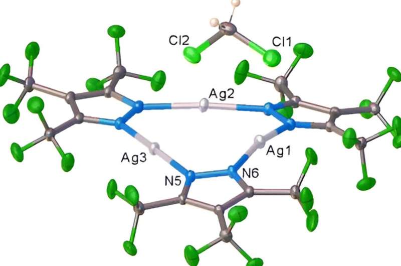 Silver-Based Catalyst for Enhanced Ethylene Purification