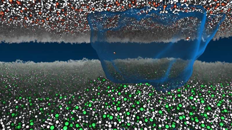 Understanding Static Electricity: From Ancient Mysteries to Modern Science