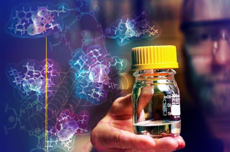 Enhanced Carbon Capture: New Chemistry for Double CO2 Storage