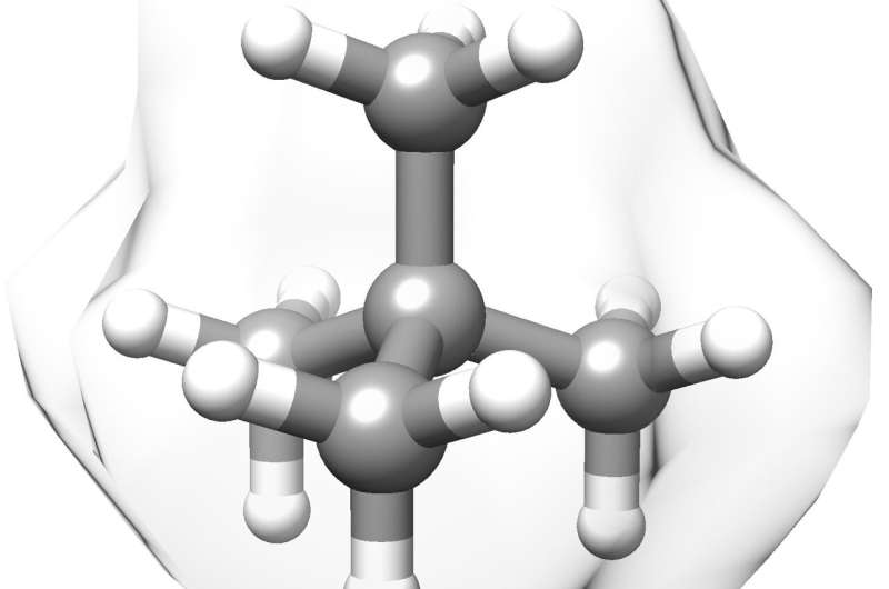 Novel Method for Carbon-Carbon Bond Formation: Enabling Drug Discovery