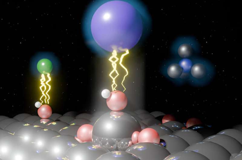 Platinum Catalyst Surface Extraction in Alkaline Media: A Research Update