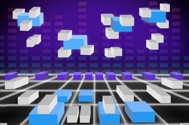 Lithium-Mediated Ammonia Synthesis: A Chemical Conversion Process