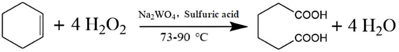 Safe Adipic Acid Synthesis: EDTA Stabilizer & Microchannel Flow Technology
