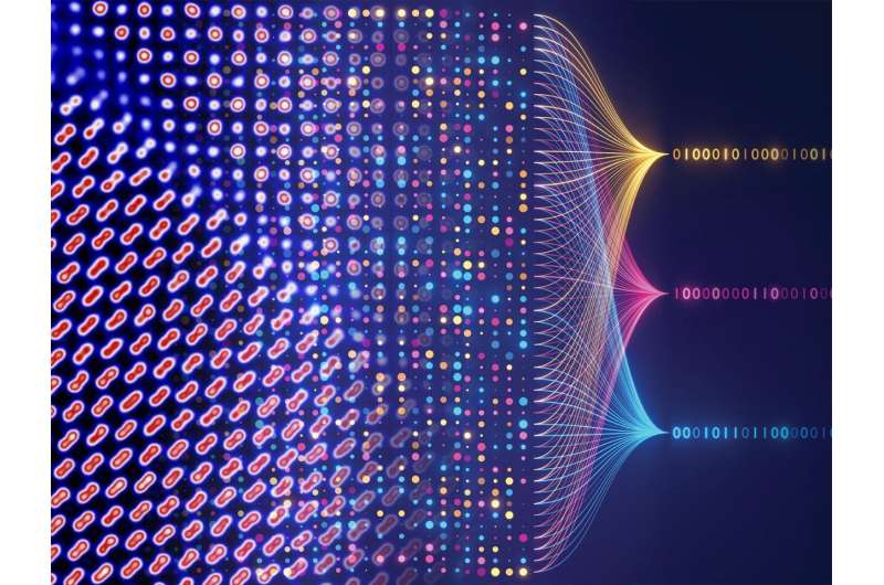 PNNL s AI Accelerates Materials Discovery for Advanced Technologies