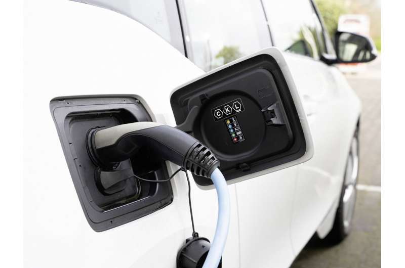 Sustainable Flame Retardants for E-Mobility & Electronics: A Promising Alternative