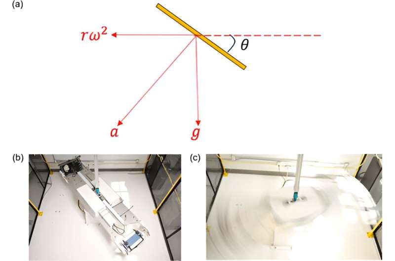 Varda Space Industries Develops Centrifuge for Drug Crystallization Research