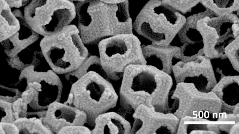 Advanced Chemical Etching for Enhanced Metal-Organic Frameworks (MOFs)