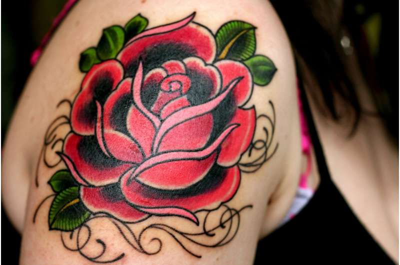 Tattoo Ink Inaccuracies: Study Reveals Ingredient Mismatches