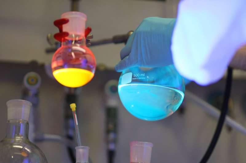 Iron Catalysis with Green Chemistry: Sustainable Synthesis of Drug Precursors