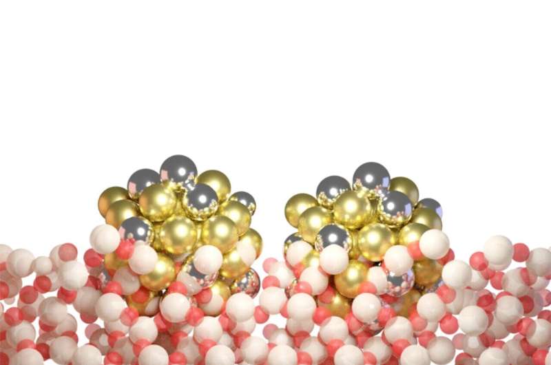 Enhancing Catalytic Reaction Selectivity: New Research from Harvard & Utrecht