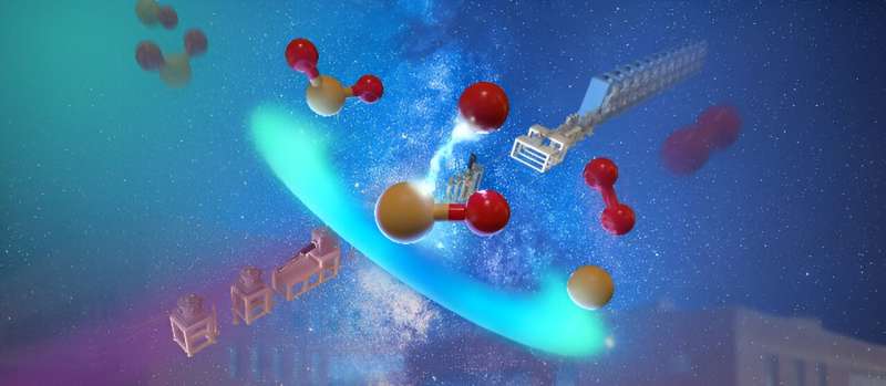 Novel Roaming Pathways Discovered in High-Energy Chemical Reactions