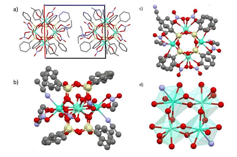 Novel Molecular Thermometer Developed by Chemists