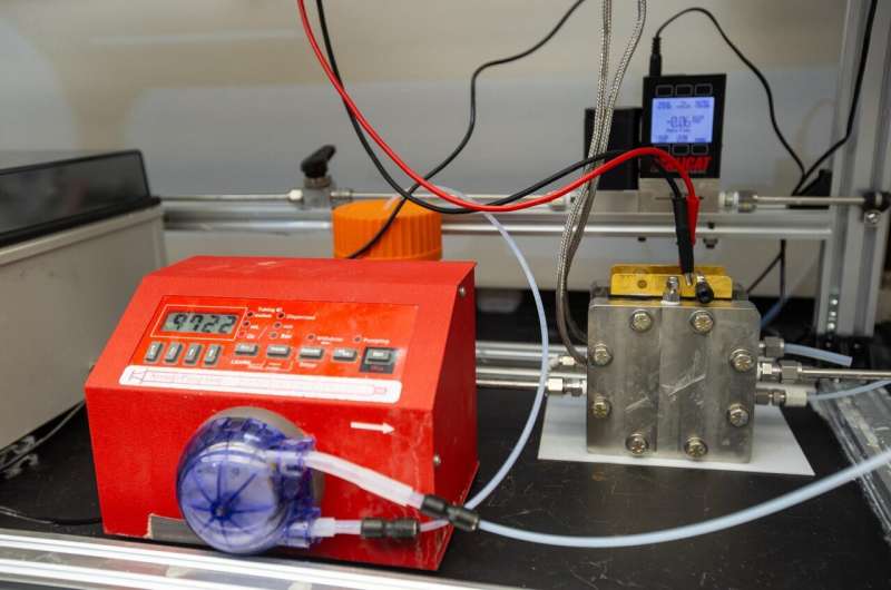 UC Engineers Develop More Efficient CO2 to Ethylene Conversion Method