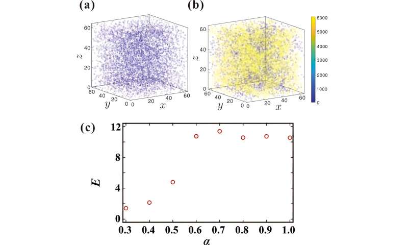 Sand Columns: Innovative Material Design Through Sticky Grain Proportion