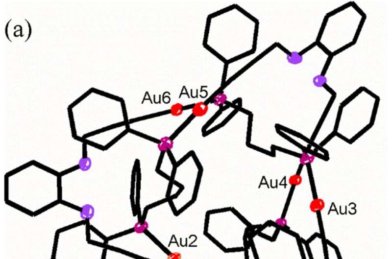 Chemists Create Complex Knot Structure with Just 54 Atoms
