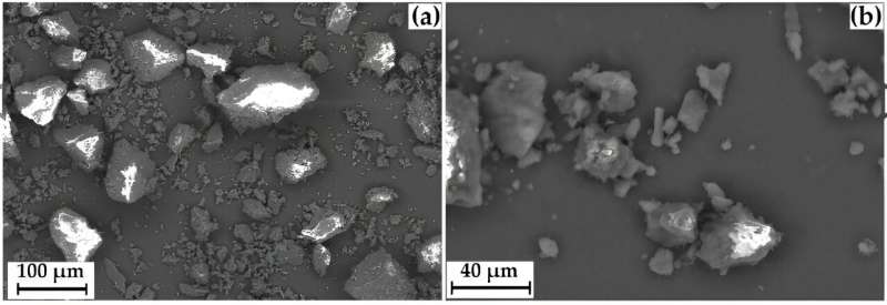 Revolutionary Discovery: 1600x Increase in Antidepressant Solubility