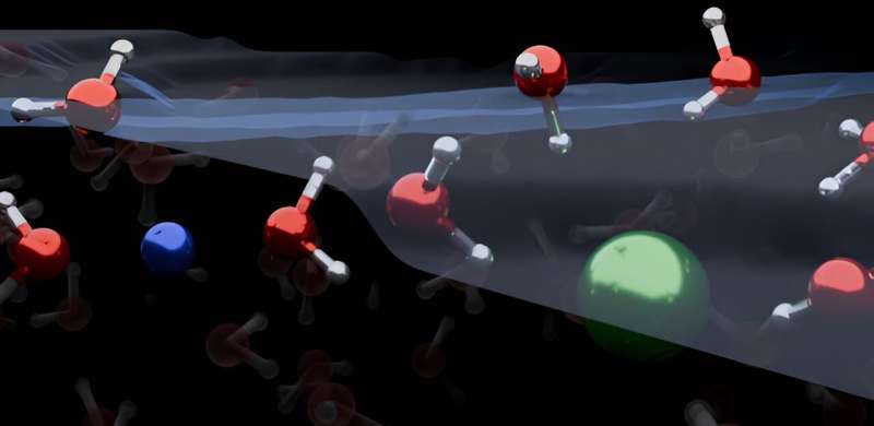 New Research Challenges Textbook Understanding of Water Molecules in Saltwater