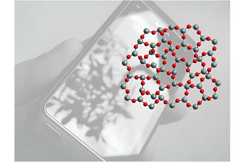 Predicting Glass Performance Through Atomic Ring Stability