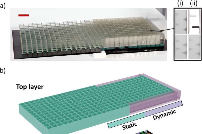 Magnetically Actuated Acoustic Metamaterials: Reconfigurable Acoustic Devices
