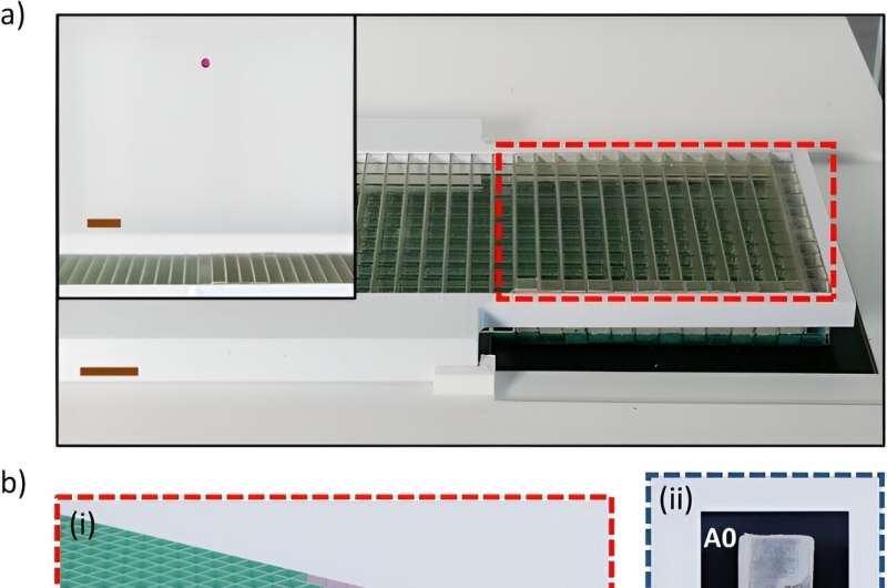 Magnetically Actuated Acoustic Metamaterials: Reconfigurable Acoustic Devices