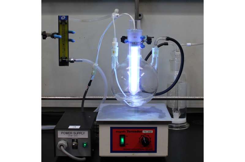 Perc Solvent Upcycling: Sustainable Chemistry Breakthrough with Dry-Cleaning Fluid