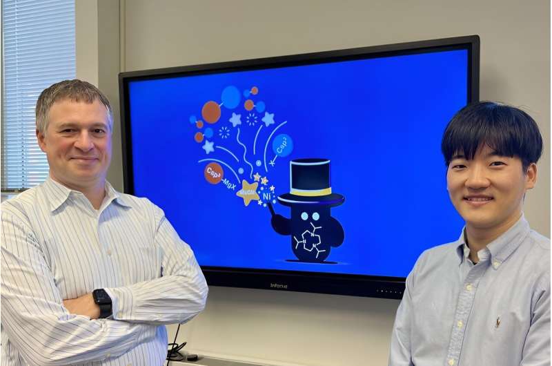 Goldilocks System Enhances Nickel Catalysis for Sustainable Chemistry