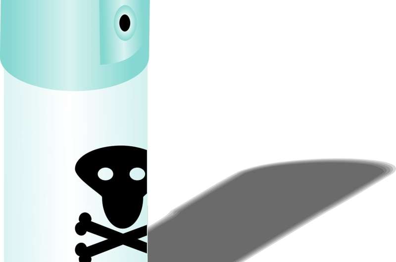 Innovative Screen-Printed Method for Detecting Pesticide Contaminants