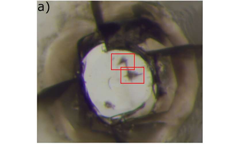 Ultra-Hard C3N4 Material Achieves Near-Diamond Hardness