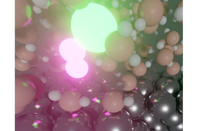 Electrochemical Reactions: Powering a Sustainable Future