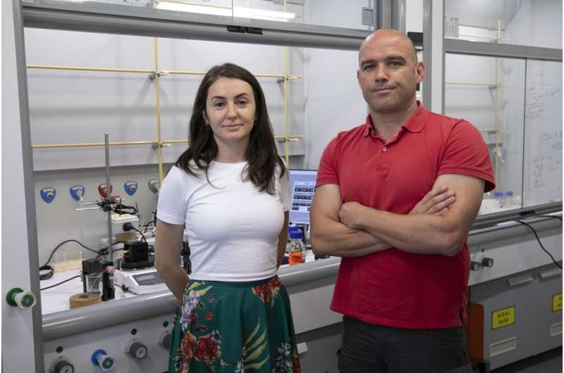 Biomass-Derived Cyclic Carbonates: A Novel Approach to CO2 Utilization