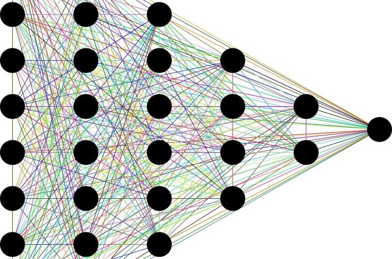 Machine Learning Predicts Material Surface Behavior for Enhanced Catalysis