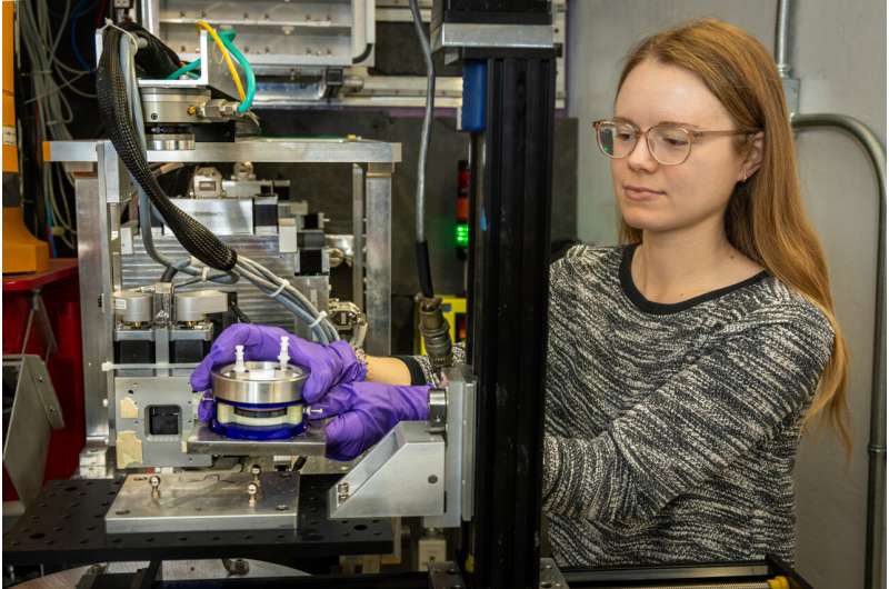 Neutron Scattering Reveals Path to Carbon-Neutral Ammonia Production