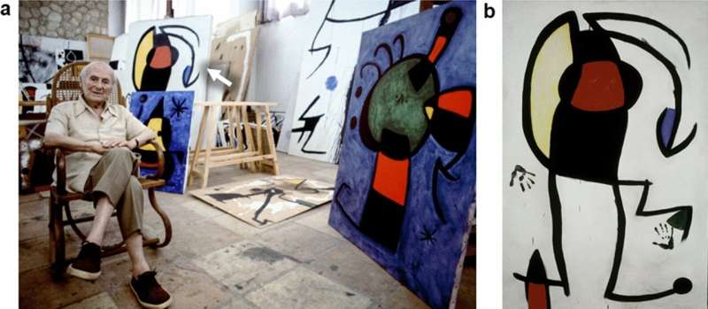 Joan Miró s Favorite Yellow: Study Reveals Color Deterioration