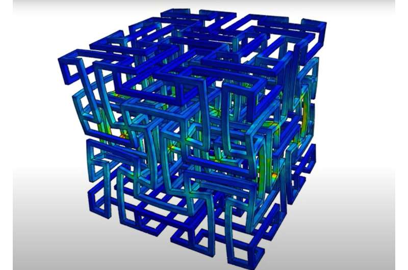 3D Printing Breakthrough: Auxetic Materials Enable 300x Greater Flexibility