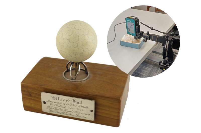 The History of Ivory Billiard Ball Substitutes: From Celluloid to Modern Materials