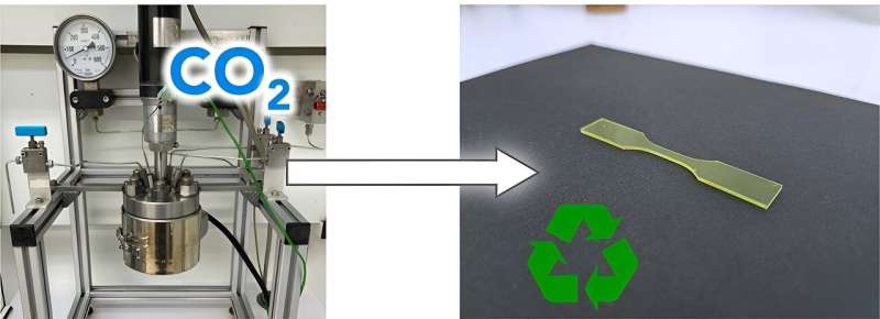 Sustainable Plastics: New Method Captures & Converts CO2 into Valuable Chemical Source