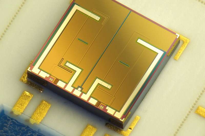 Single-Chip Sensor Enables Parallel Water Parameter Measurement