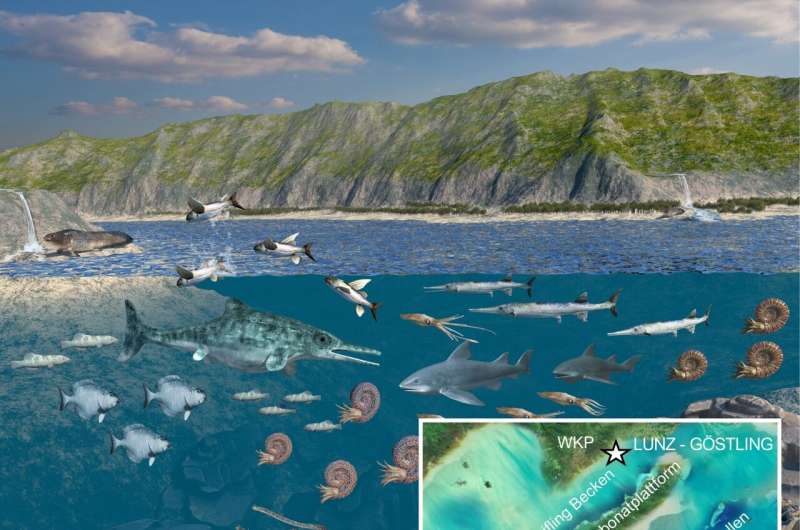 Volcanism and Climate Change: Unraveling the Carnian Crisis