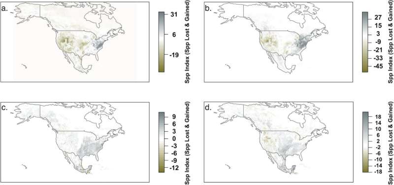 Pollinator Decline: Bees and Butterflies in Western & Southern North America