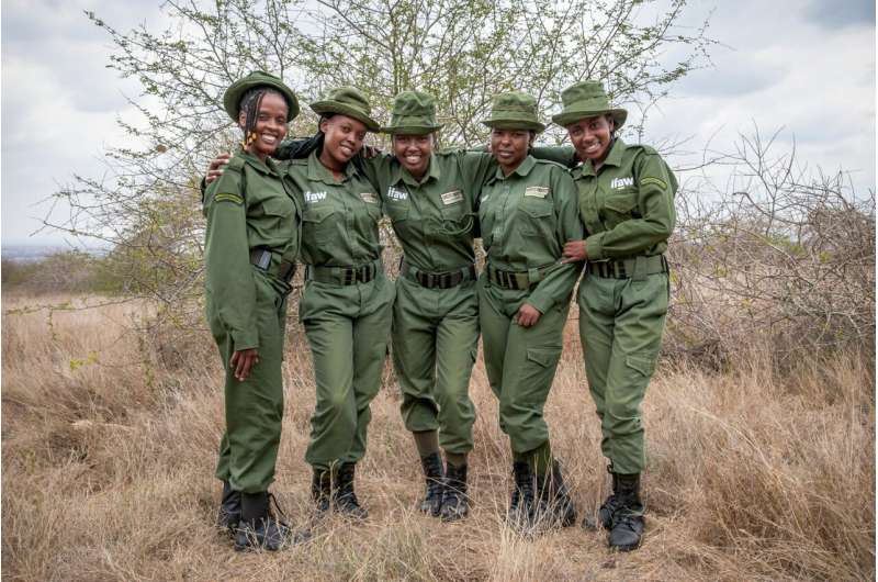 Combating Wildlife Crime: Protecting Global Biodiversity