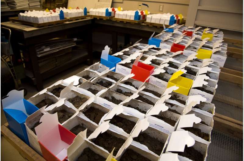 Rapid Soil Analysis: Predicting Soil Health with Faster Testing