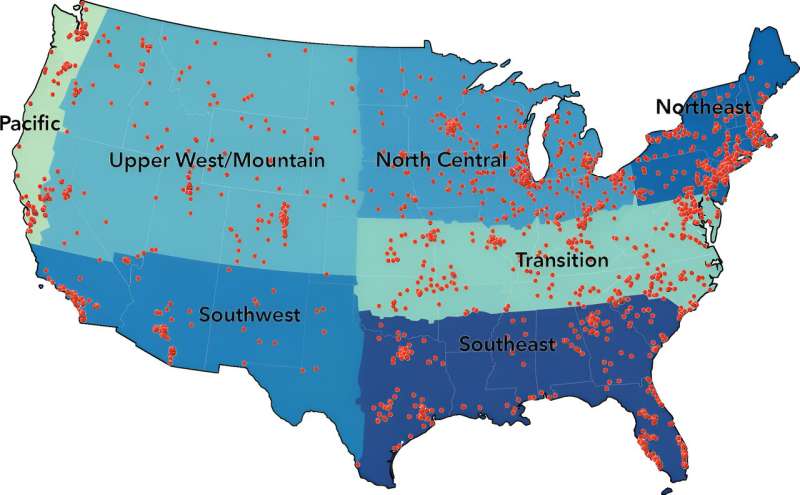 Sustainable Golf Courses: Research on Energy & Land Use in the US