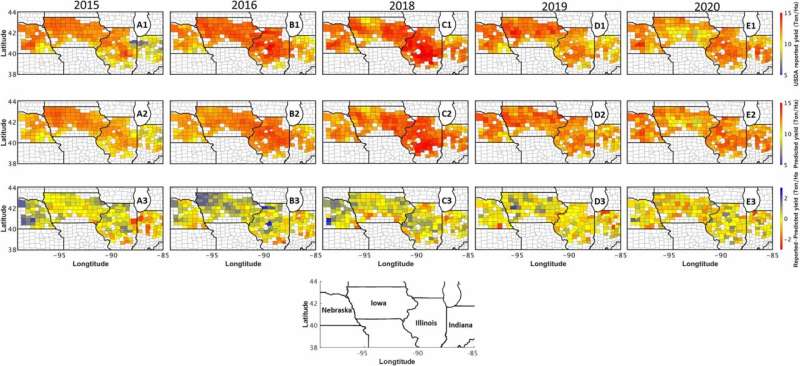Predicting Crop Yields with Satellite Plant Fluorescence: A New Framework
