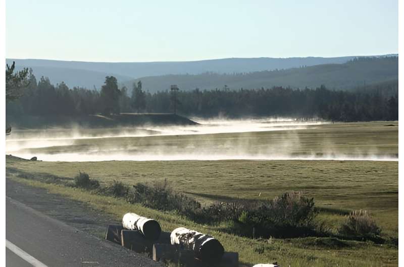 AI-Powered Evapotranspiration Prediction: Reducing Uncertainty