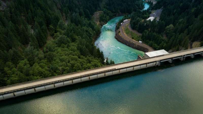Optimizing Reservoirs for Food Security & Fisheries in the US
