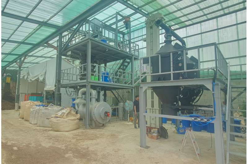 Rapid Biochar Production from Livestock Manure: A New Sustainable Solution