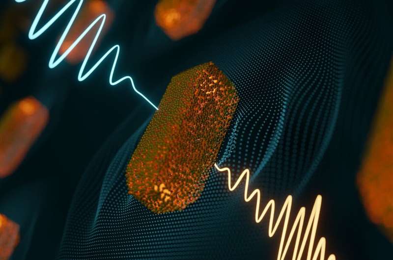 Precise Measurement of Plasmonic Field Emergence with Ultrafast Laser Techniques