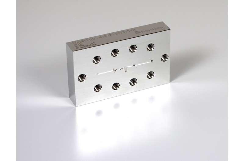 Nanoparticle Production Platform: Accelerating mRNA Vaccine Development